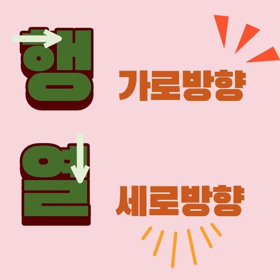 '행'은 가로방향, '열'은 세로방향임을 한글 글자 모양으로 쉽게 외우는 인포그래픽